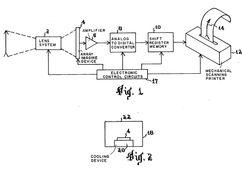 Barrett Thermal Printer Camera