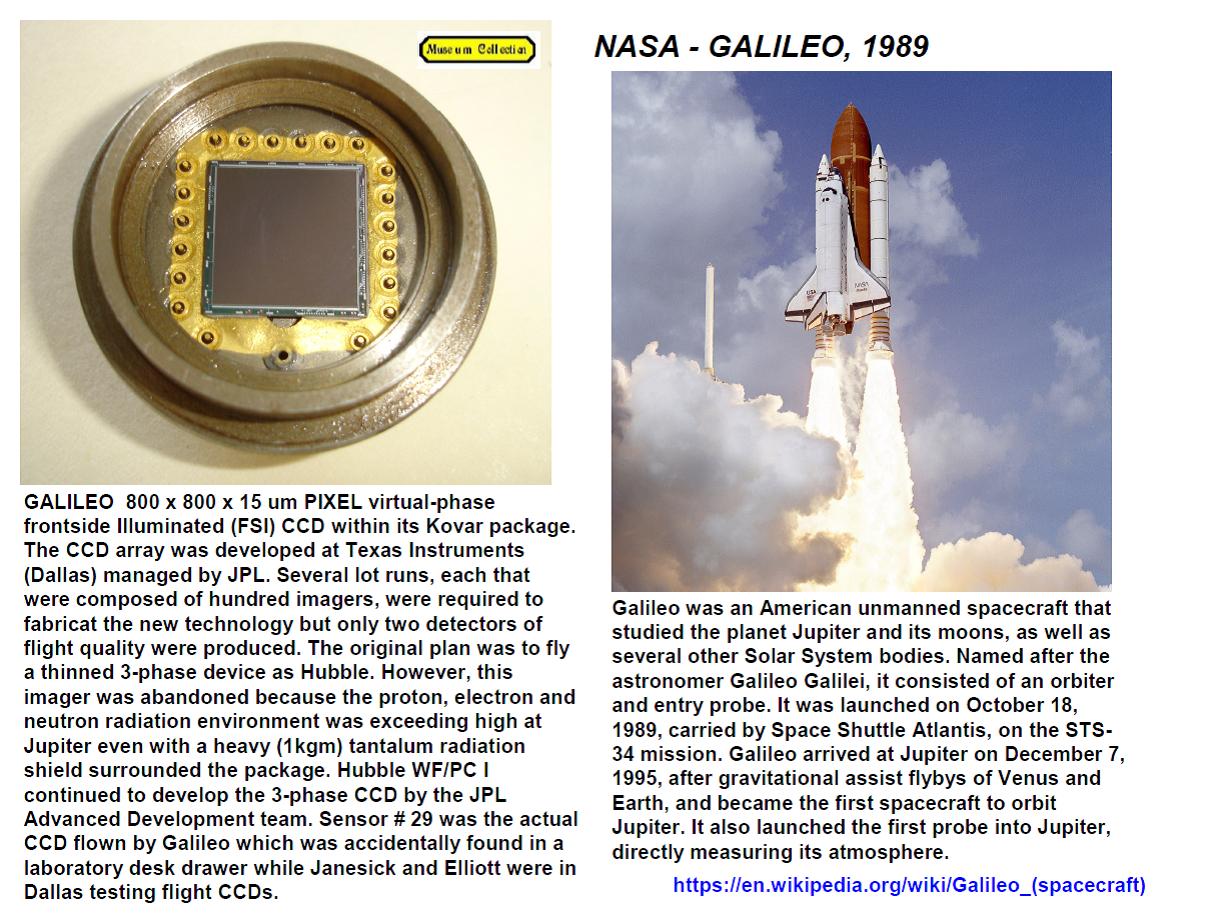 Janesick: NASA Galileo 1989 CCD imager