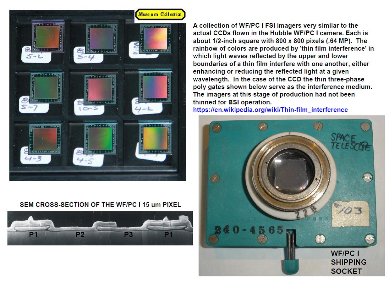Janesick: collection of 800 x 800 pixel CCDs sim,ilar to Hubble WF/PC I
