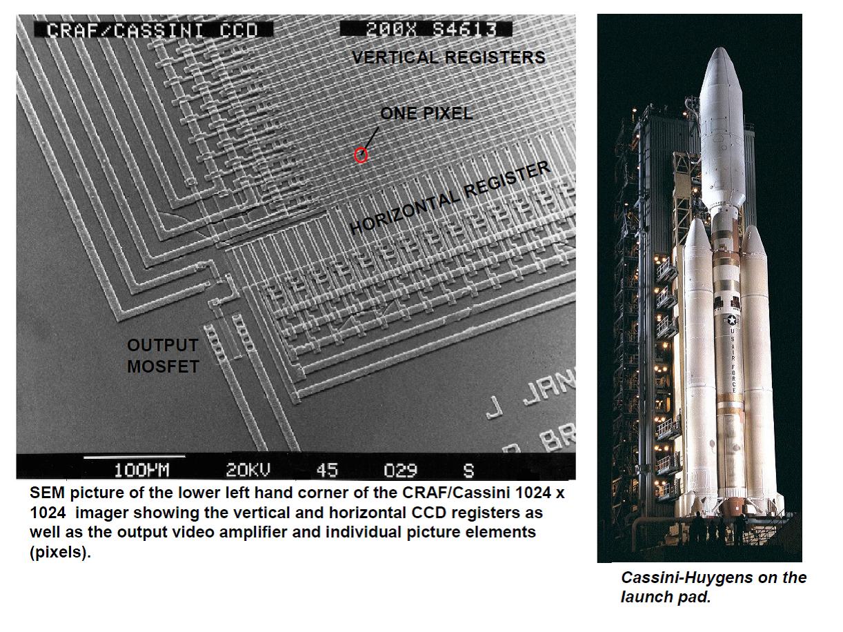 Janesick:  1024 x 1024 pixel CCD imager