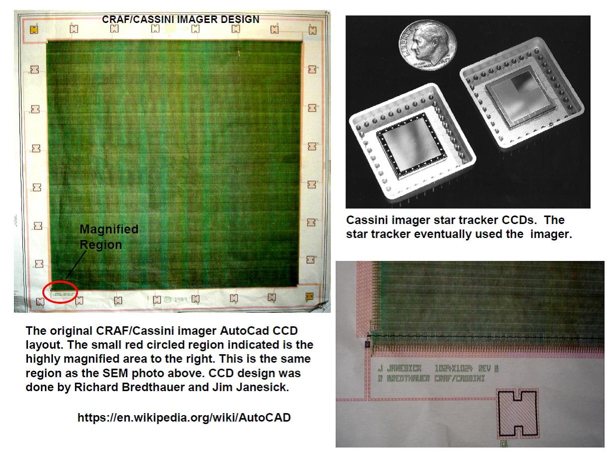 Janesikck: Cassini imager design