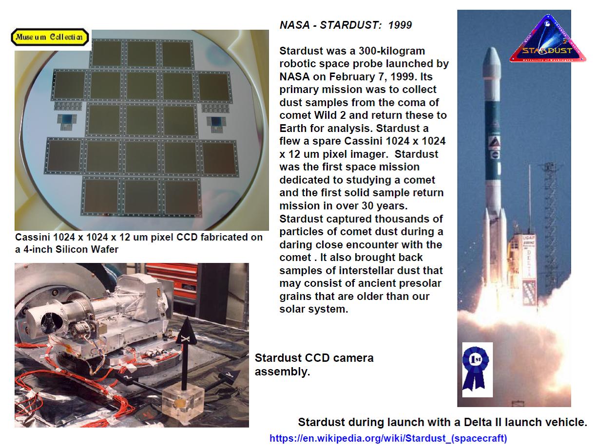 Janeskick: NASA Stardust 1999 1024 x 1024 poixel CCD wafer