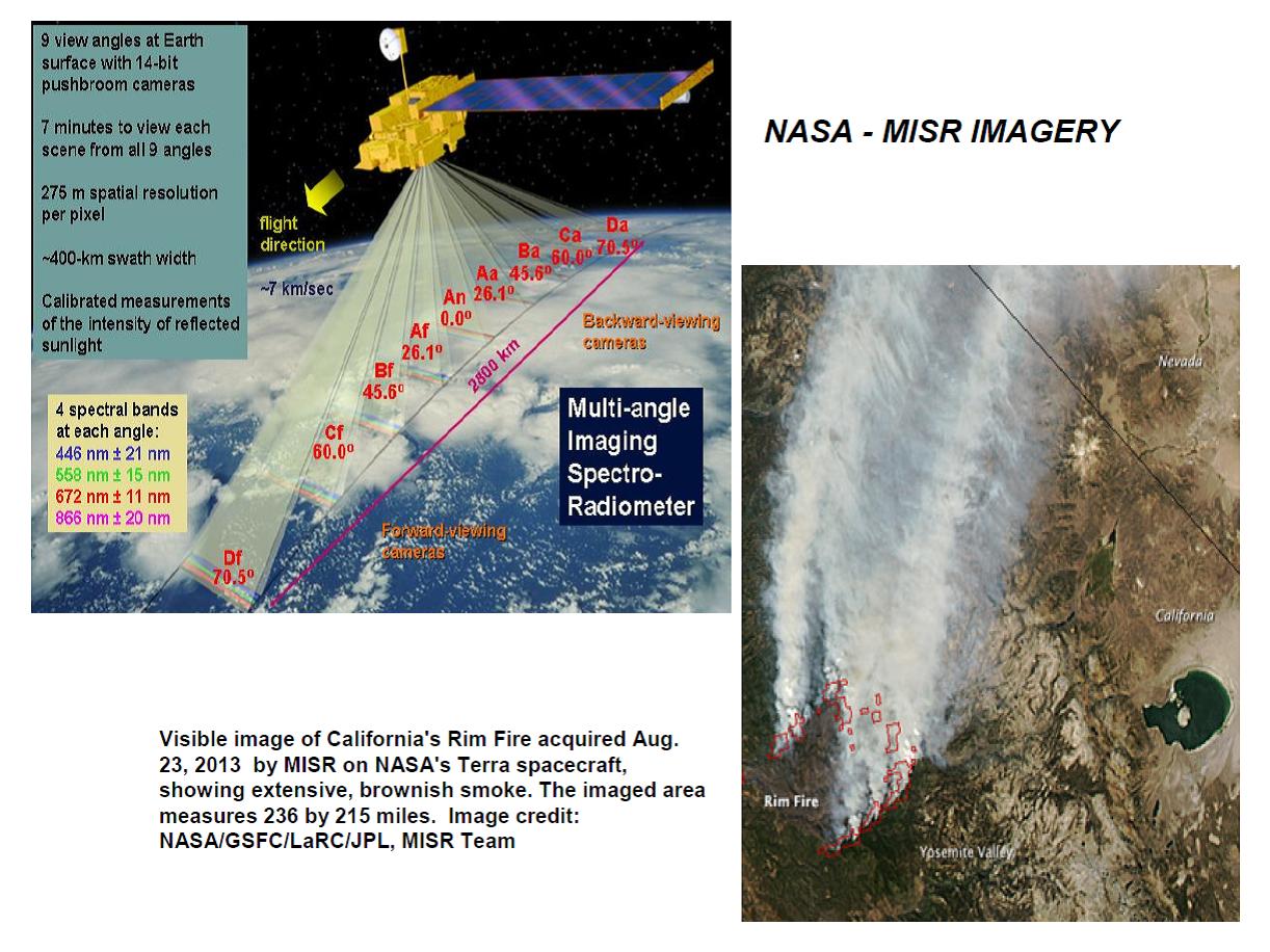 Janesick:  NASA MISR imagery