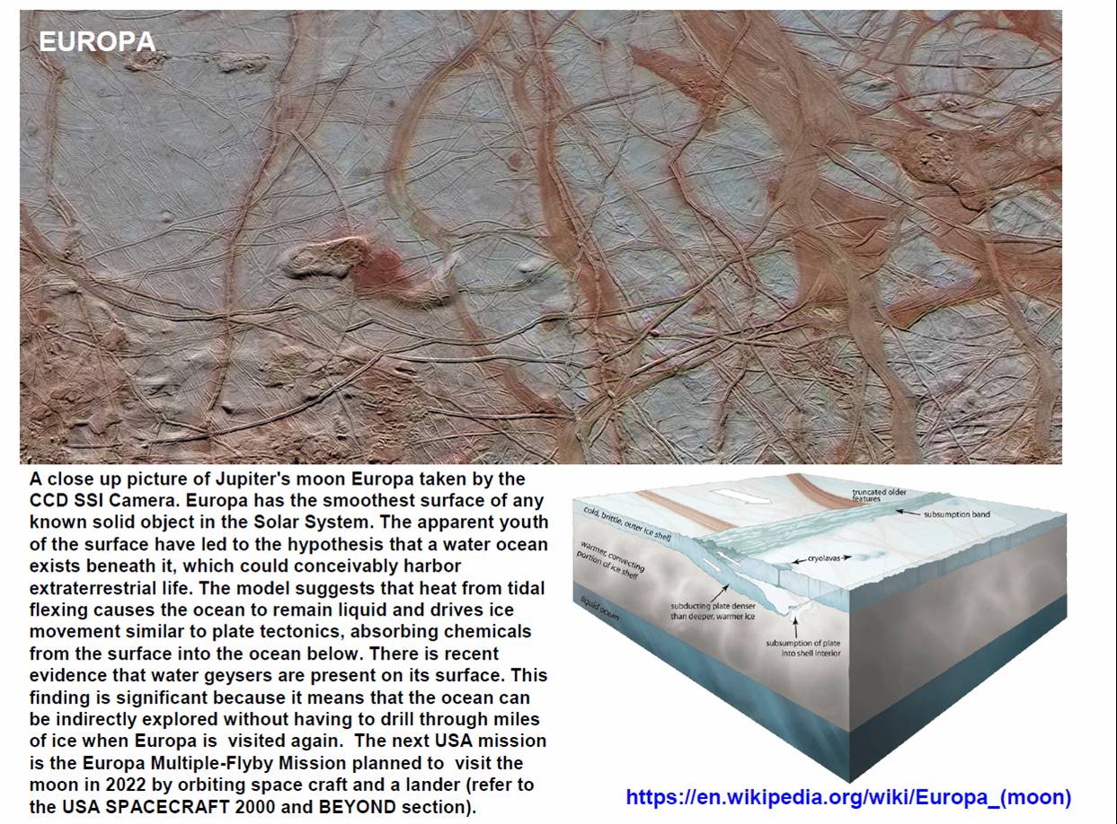 janesick: 1989 Galileo CCD photo of Europa
