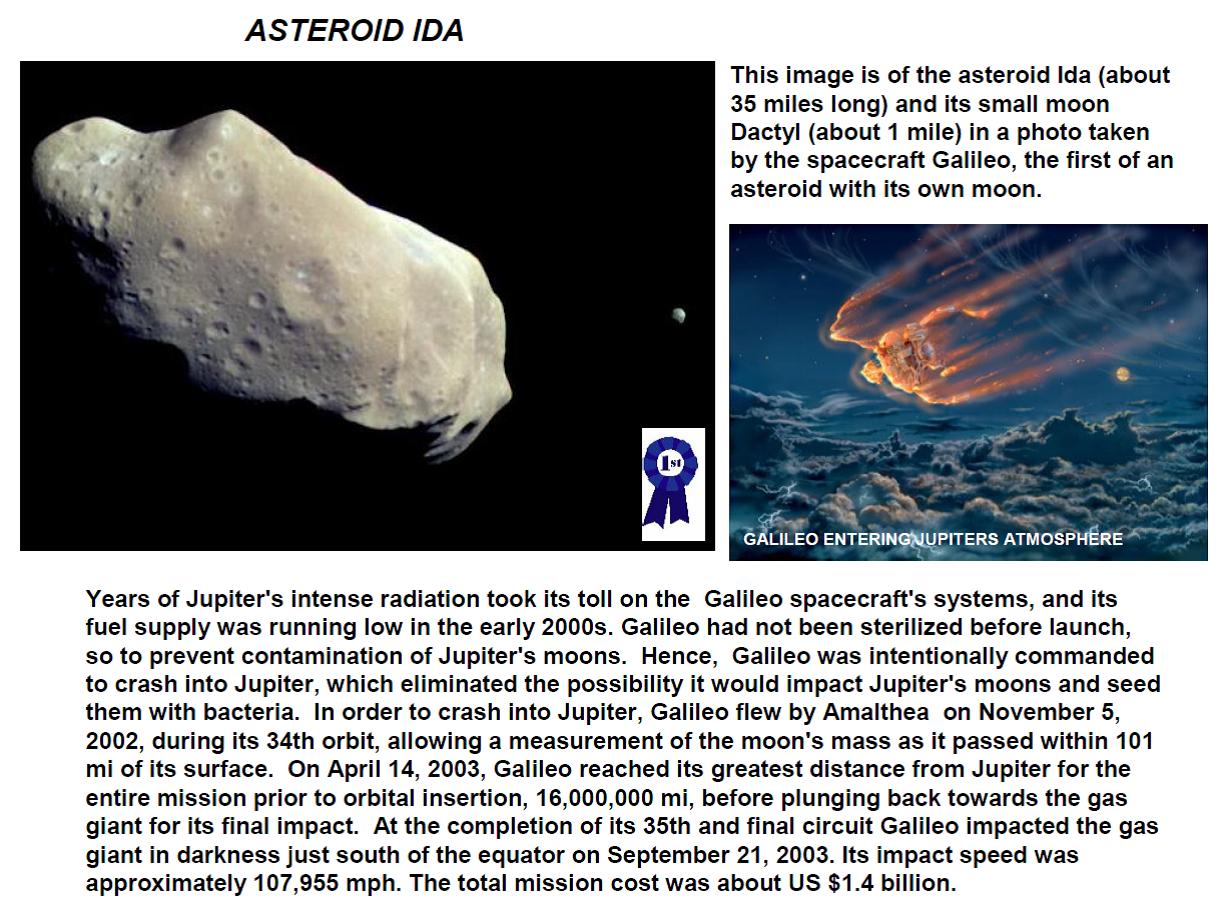 janesick" 1989 Galileo CCD photo of Asteroid Ida
