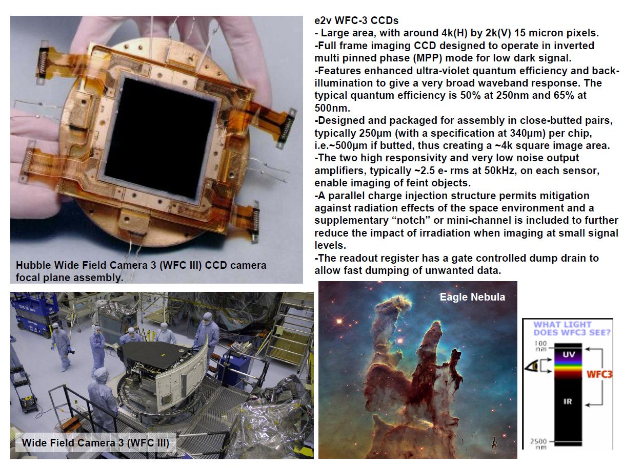 Janesick:  NASA Wide Field Camera 3 CCD imager