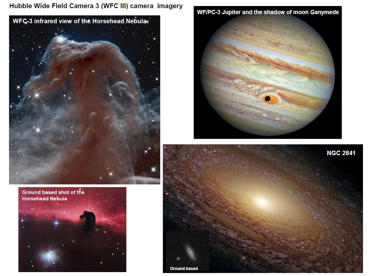 Janesick: Hubble wide field camera 3 imagery