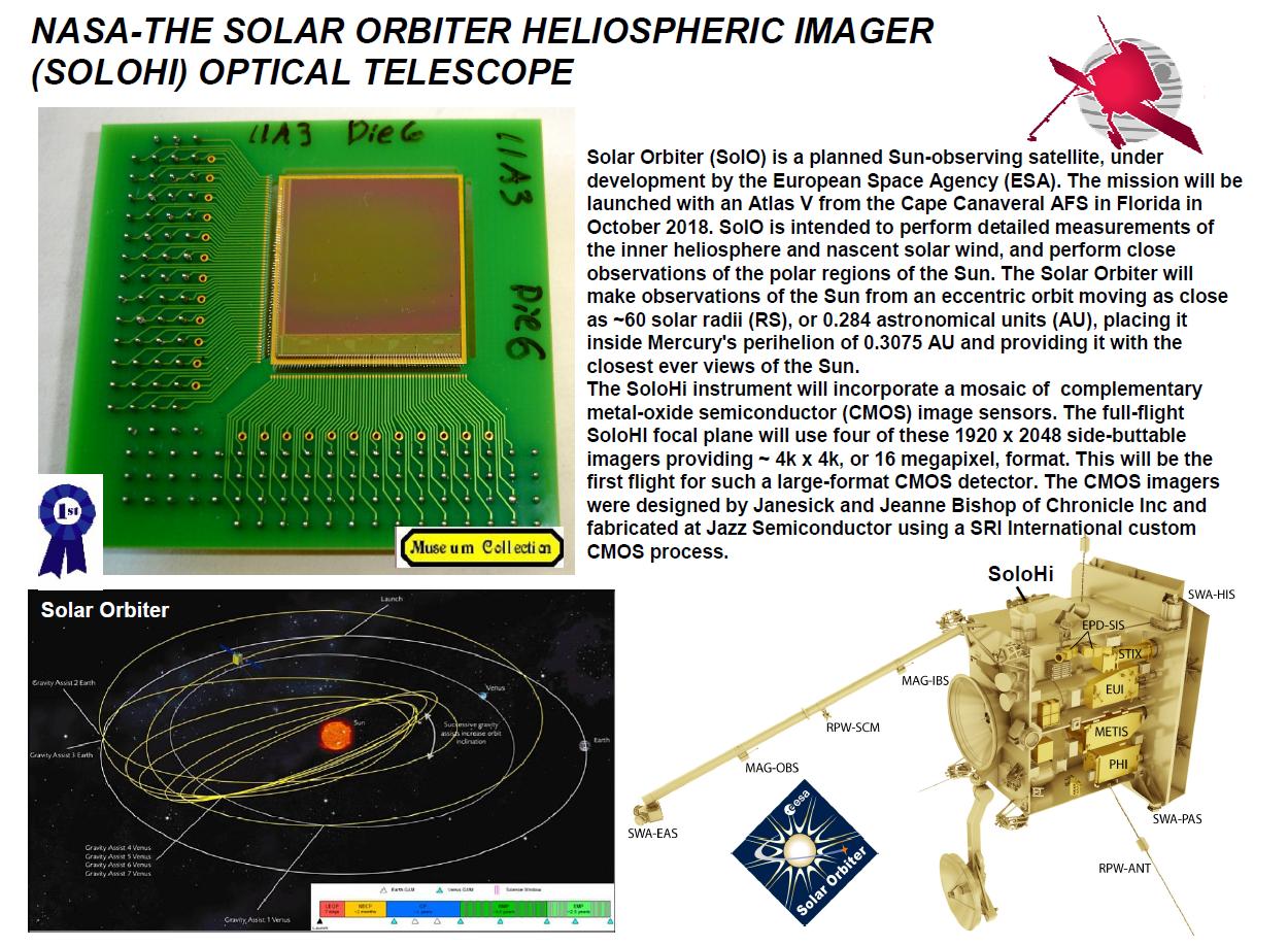 Janesick:  NASA solar orbiter heliospheric imagers