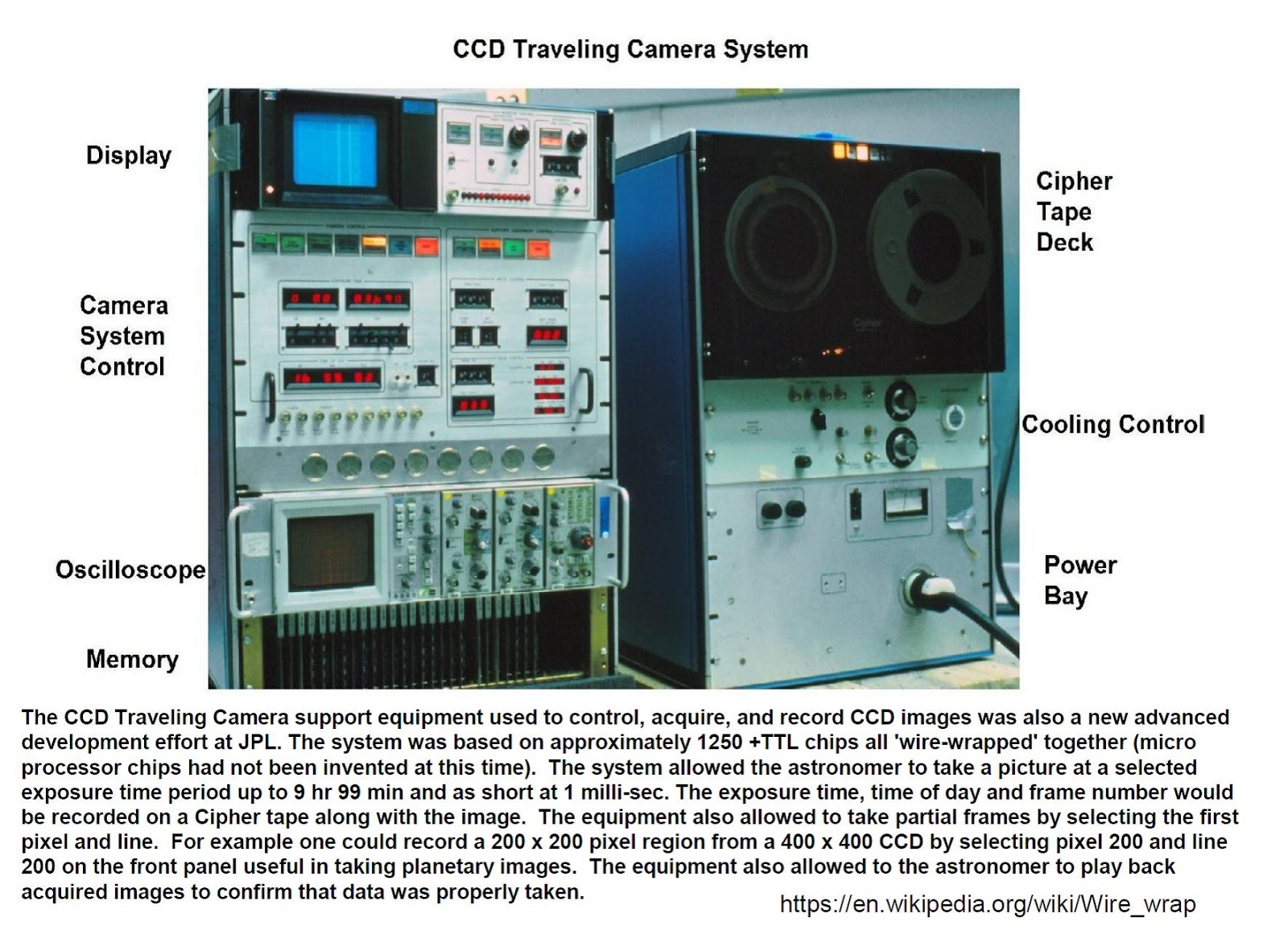 janesick JPL CCD traveling camera syhstem