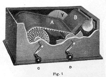 interior of kodak film developing tank 1918